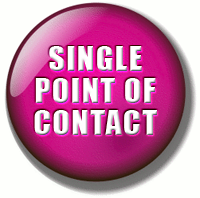 point single contact point single contact